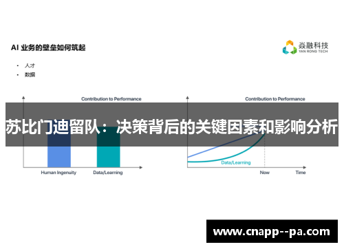 苏比门迪留队:决策背后的关键因素和影响分析 苏比门迪留队:决策背后的关键因素和影响分析